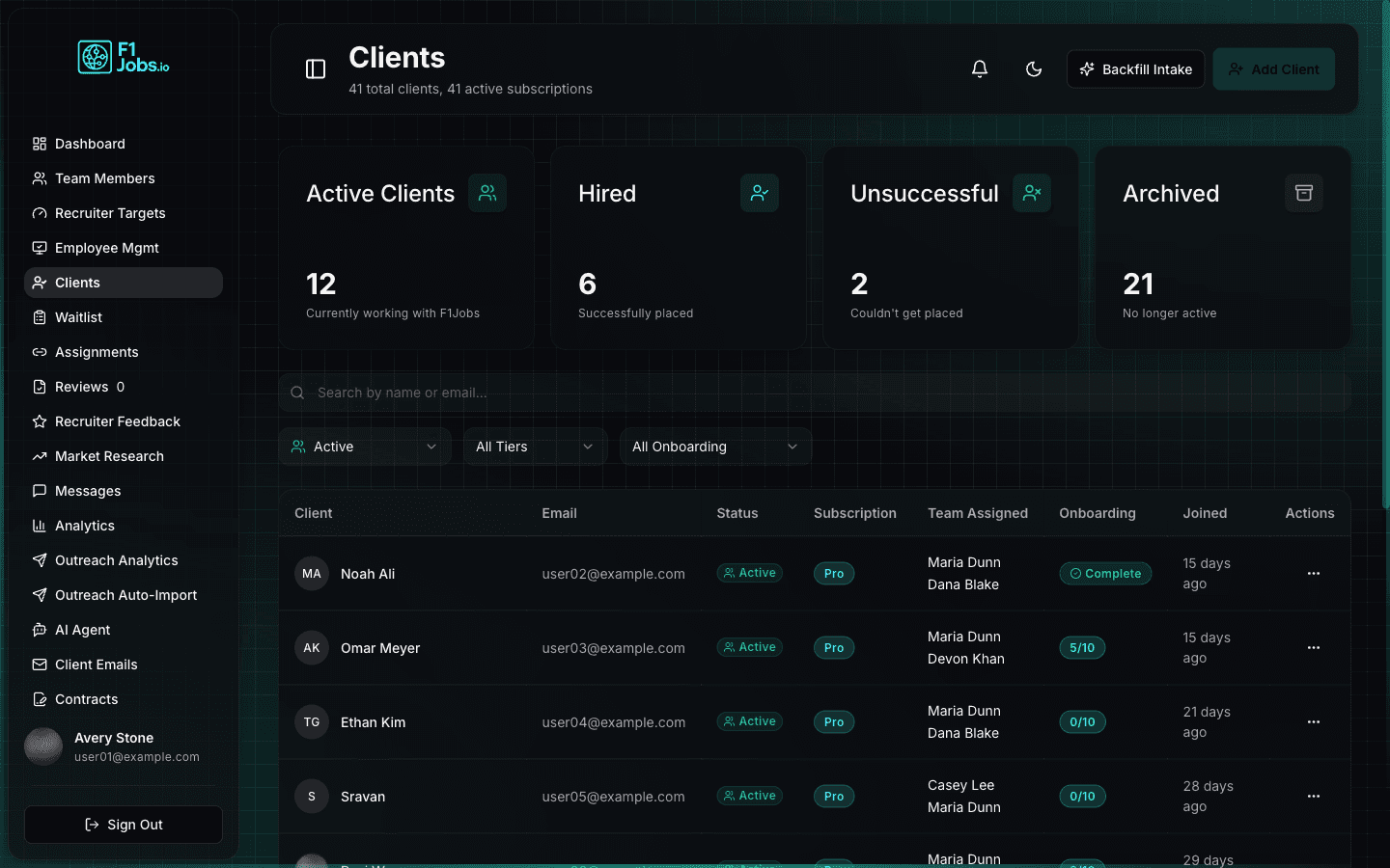 Clients console listing 41 clients with status, subscription tier, assigned recruiters and onboarding progress on every row