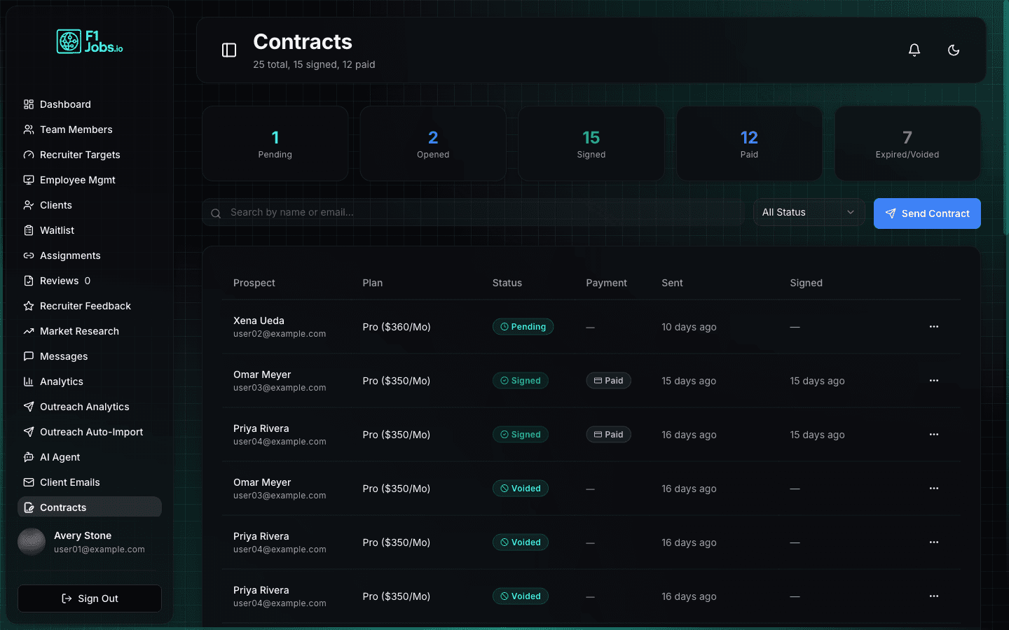 Contracts console with e-sign statuses across every deal