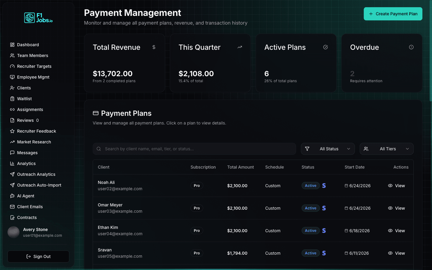 Payment plans reconciled against signed contracts